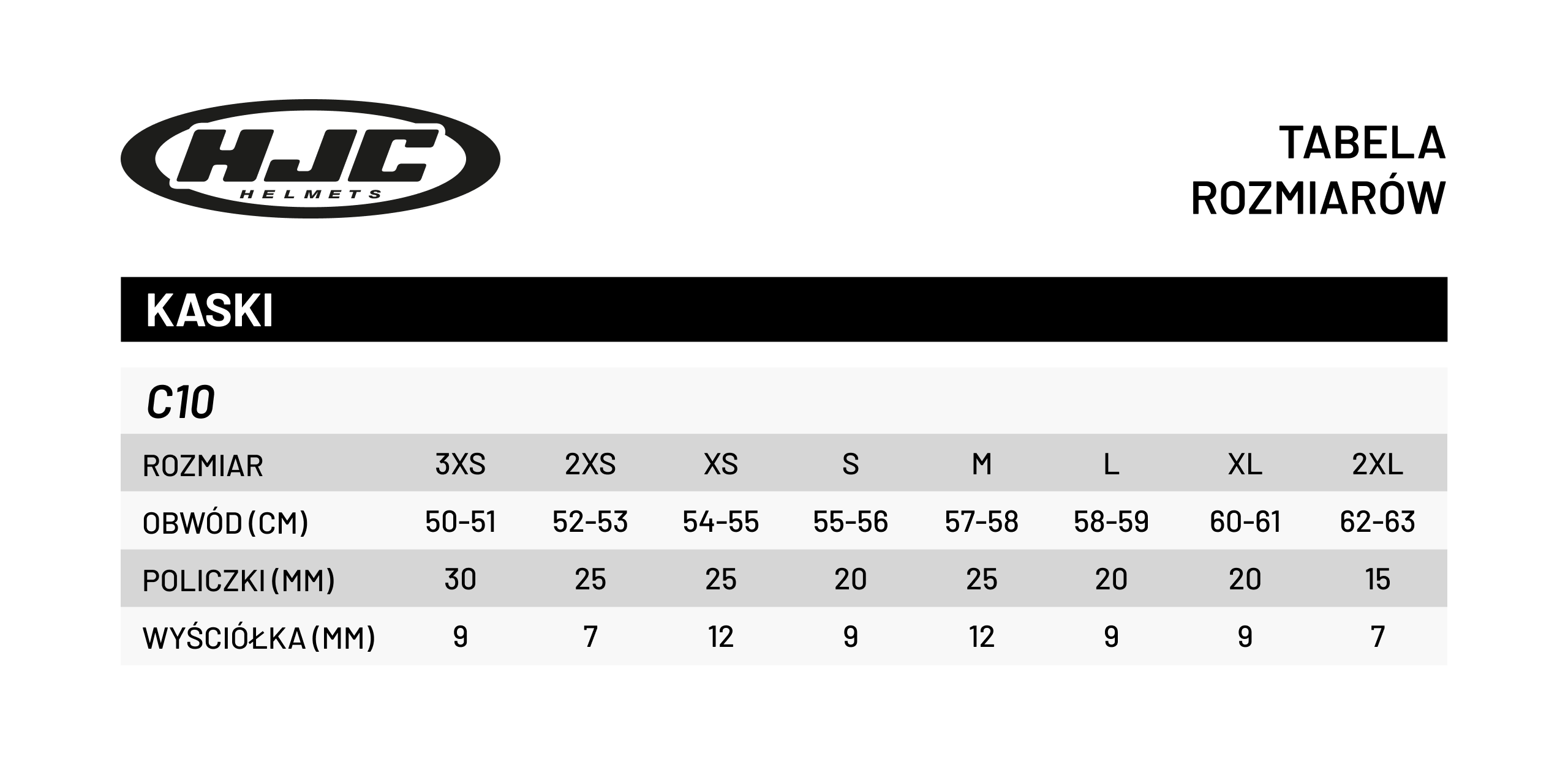 Tabela rozmiarów HJC C10