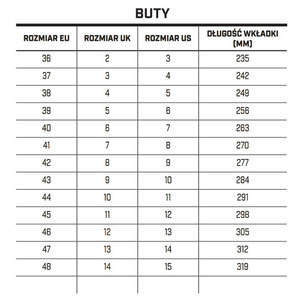 Buty motocyklowe REBELHORN Scout