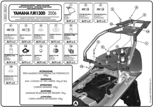 Kappa stelaż kufra centralnego Yamaha FJR 1300 (06-12) ( z płytą monokey )