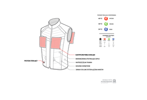 Kamizelka podgrzewana ocieplająca motocyklowa Shima POWERHEAT VEST czarny