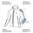 Kurtka motocyklowe REBELHORN Slash Noriaki Softshell